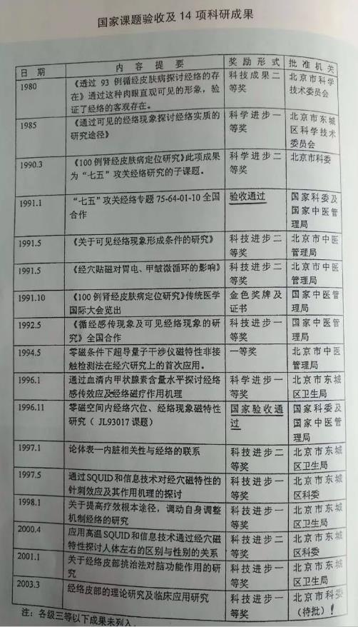 李定忠教授.jpg