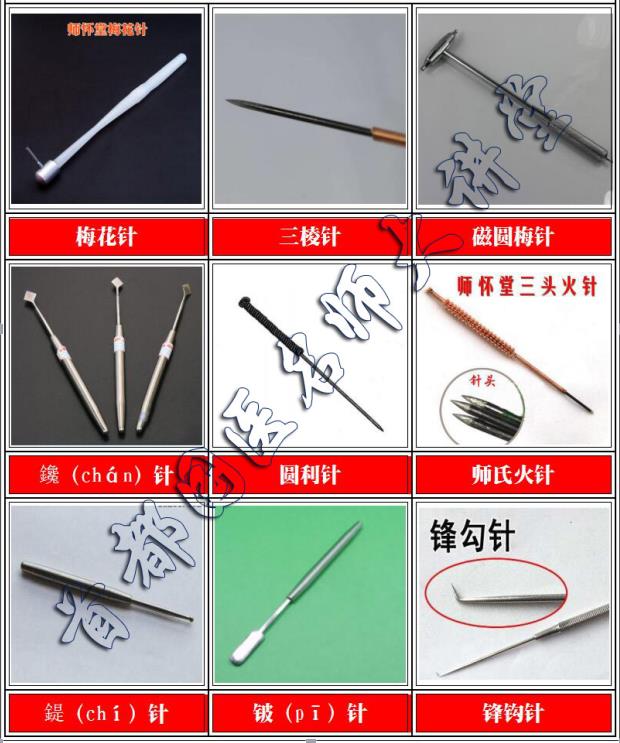 新九针.jpg