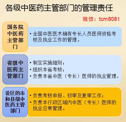 中医确有专长医师资格证01.jpg